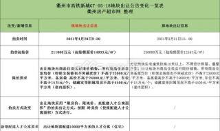 衢州工程技术学校 衢州工程技术学校